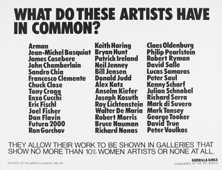 AGNSW collection Guerrilla Girls What do these artists have in common? 1985