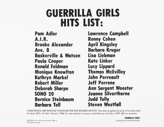 AGNSW collection Guerrilla Girls Guerrilla Girls hits list 1986