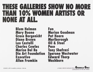 AGNSW collection Guerrilla Girls These galleries show no more than 10% women artists or none at all 1985