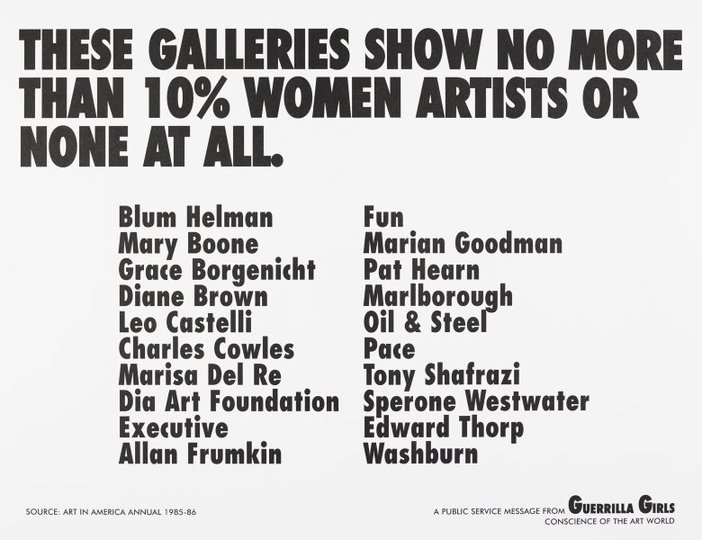 AGNSW collection Guerrilla Girls These galleries show no more than 10% women artists or none at all 1985