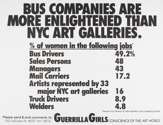 AGNSW collection Guerrilla Girls Bus companies are more enlightened than NYC art galleries 1989