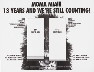 AGNSW collection Guerrilla Girls MoMA Mia!!! 13 years and we're still counting, with postcard sent to MoMA 1997