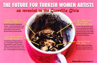 AGNSW collection Guerrilla Girls The future for Turkish women artists 2006